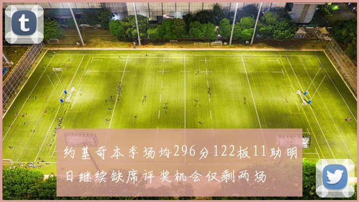 约基奇本季场均296分122板11助明日继续缺席评奖机会仅剩两场